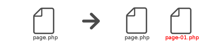 page.phpをコピー